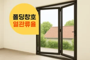 폴딩창호 도어 중부1지역 열관류율