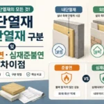 단열재
